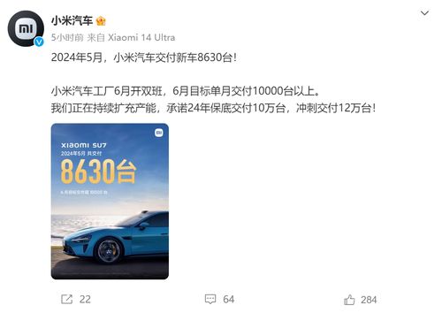 小米SU7二手车市场变天 从加价数万到仅需4000元，市场降温信号明显