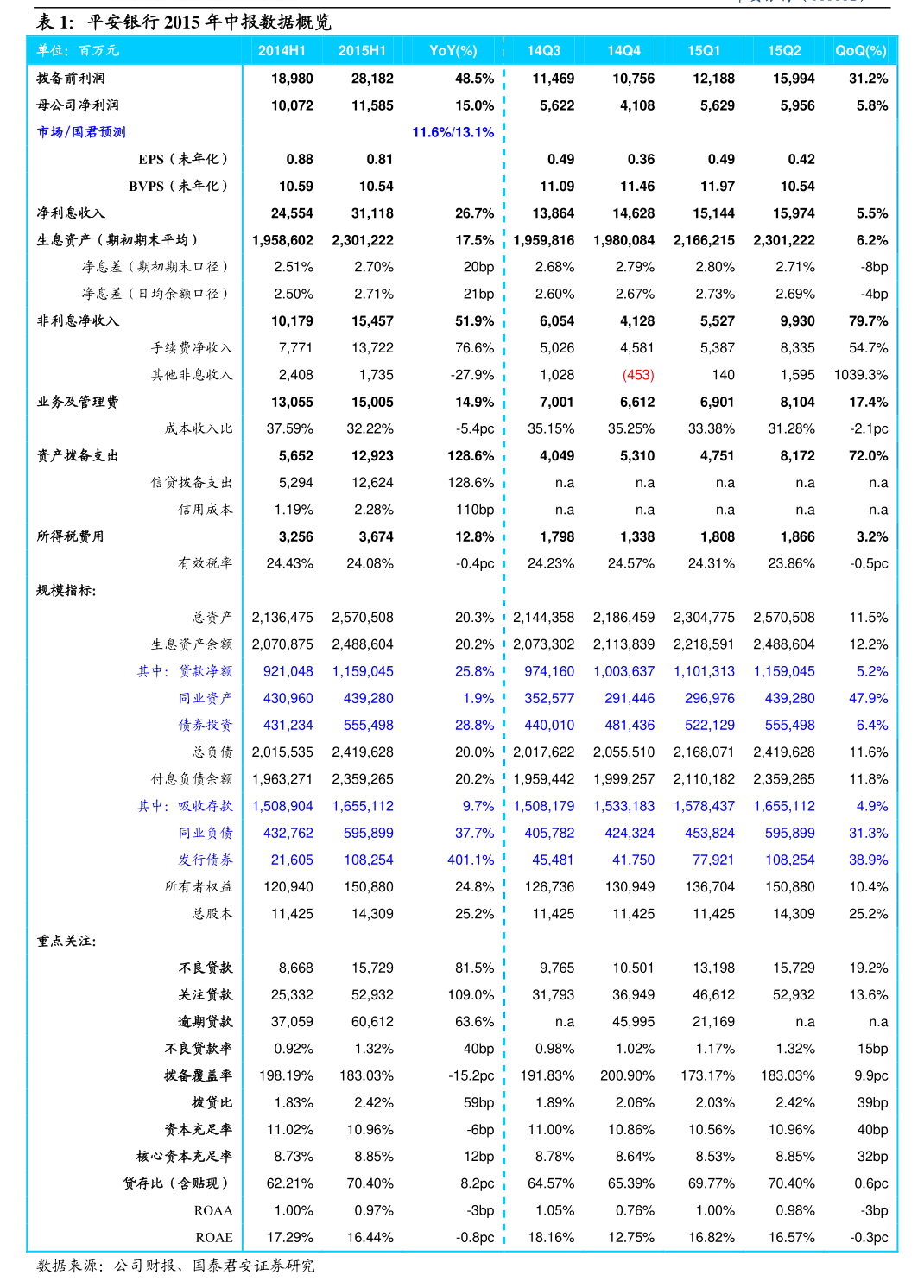 汇车退债 关于2025年12月为下属子公司提供担保及反担保的公告